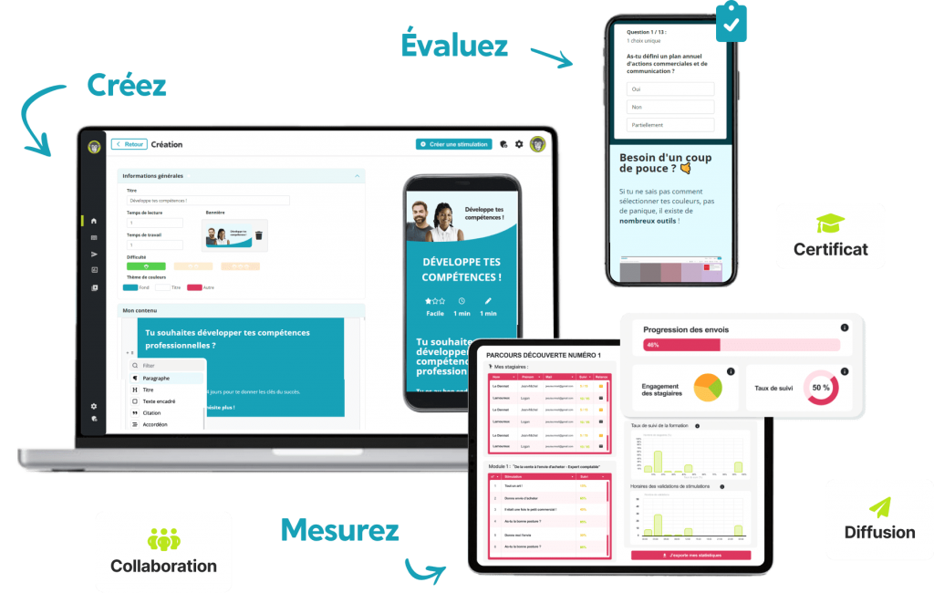 Formation Yoomonkeez microlearning